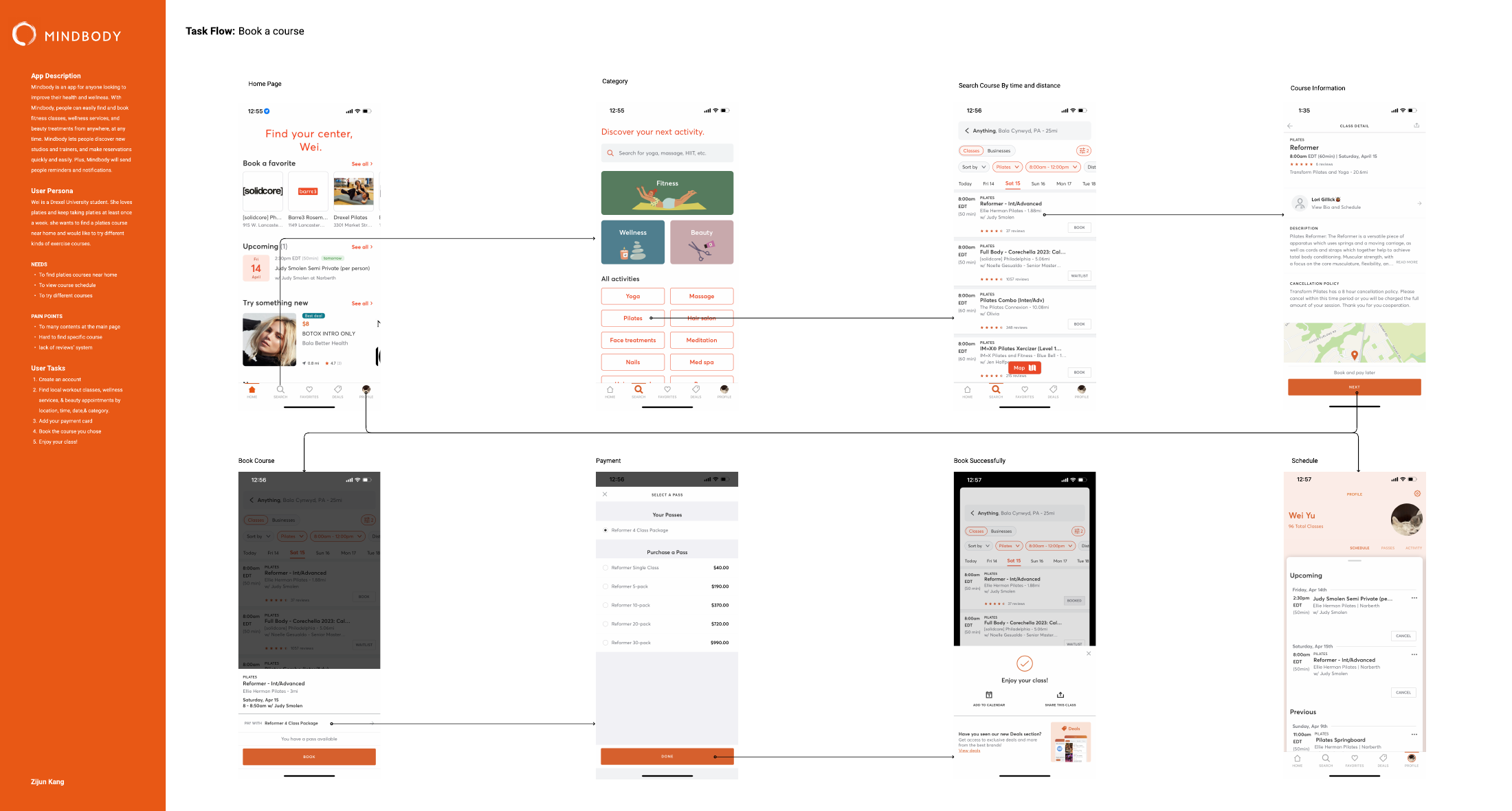 Early Mindbody booking task analysis